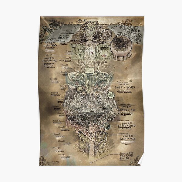 Made in Abyss - The Abyss Map Poster classic  Poster RB0307 product Offical made in abyss Merch