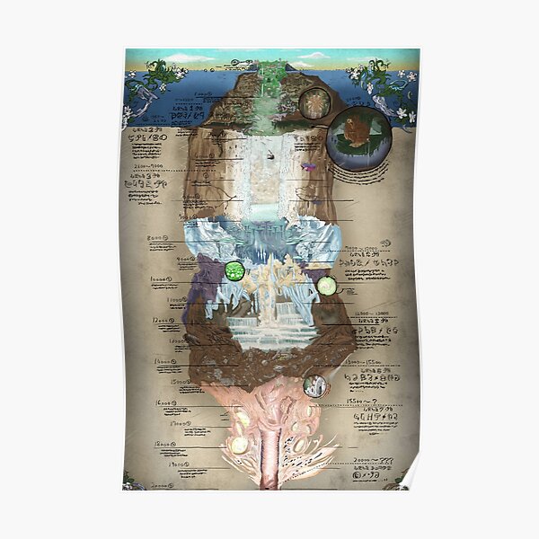 made in abyss map Poster RB0307 product Offical made in abyss Merch