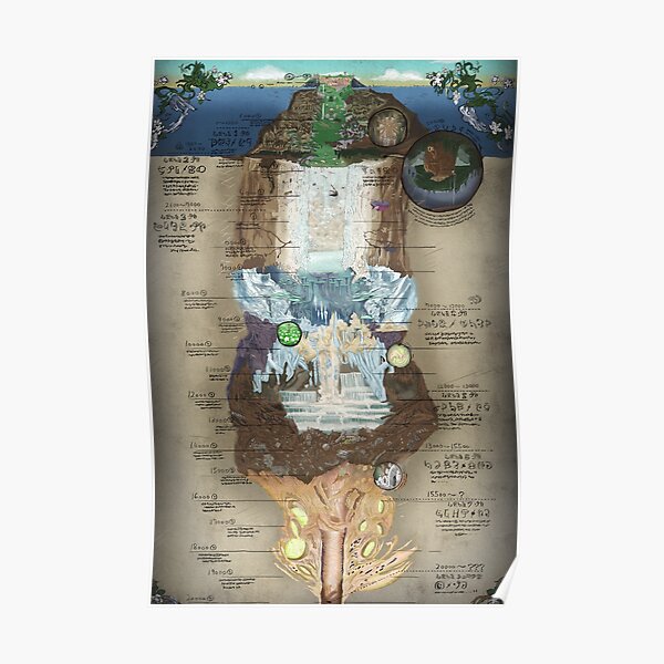 Made in Abyss • Abyss Chart Poster RB0307 product Offical made in abyss Merch
