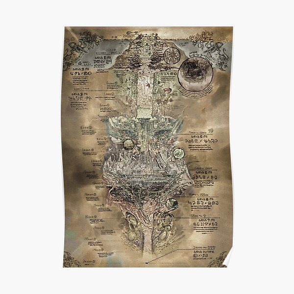 Made in Abyss - The Abyss Map Poster RB0307 product Offical made in abyss Merch